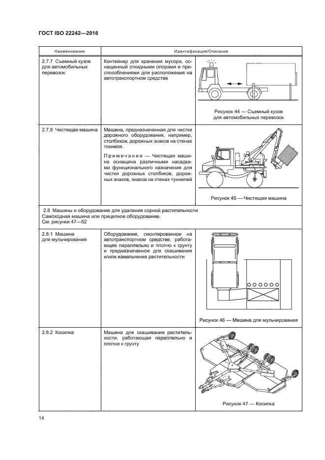 ГОСТ ISO 22242-2016