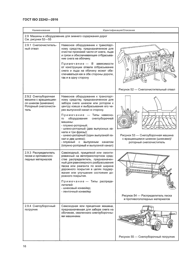 ГОСТ ISO 22242-2016