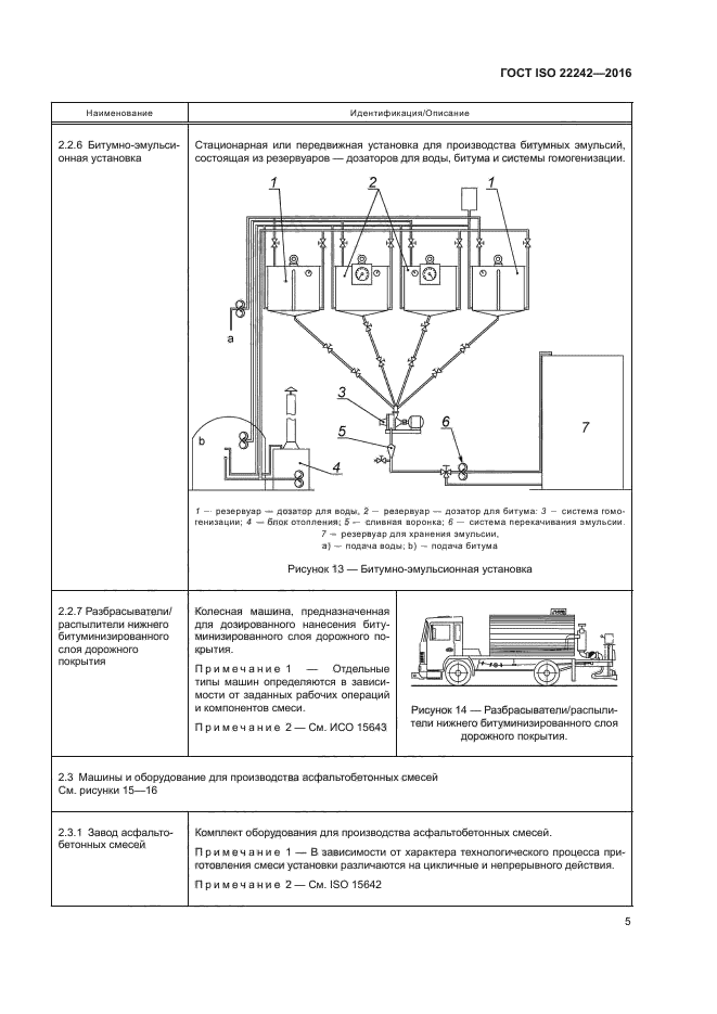 ГОСТ ISO 22242-2016