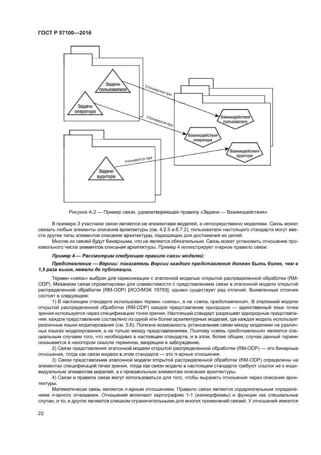 ГОСТ Р 57100-2016