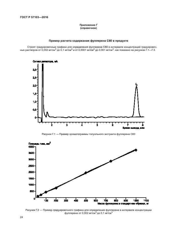 ГОСТ Р 57103-2016