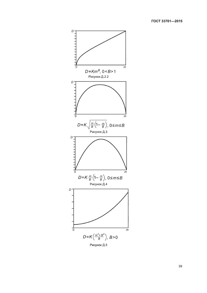 ГОСТ 33701-2015