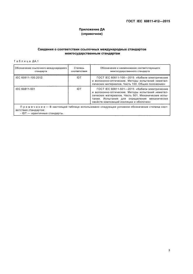 ГОСТ IEC 60811-412-2015