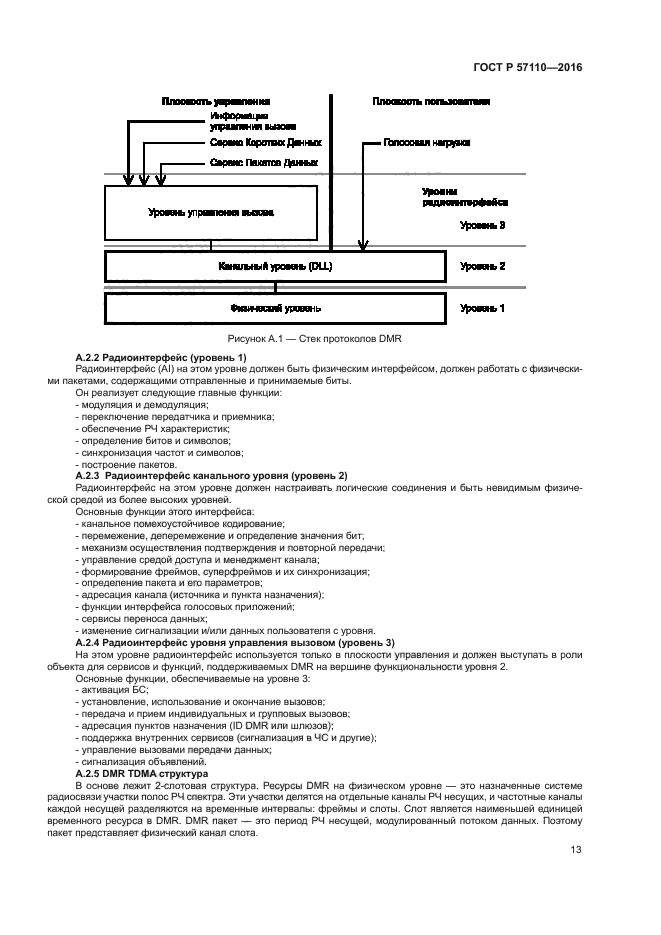 ГОСТ Р 57110-2016