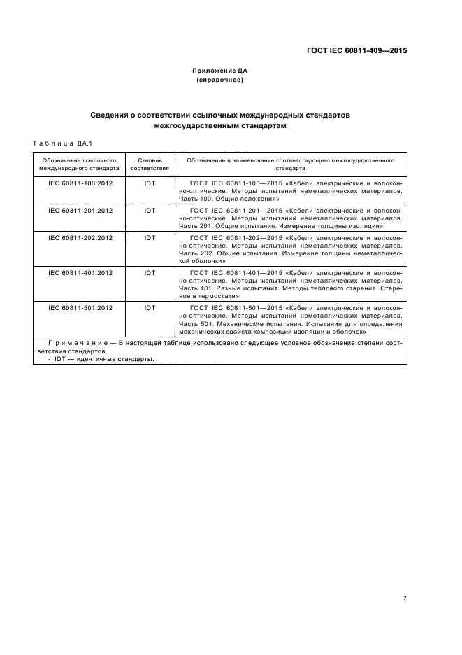ГОСТ IEC 60811-409-2015