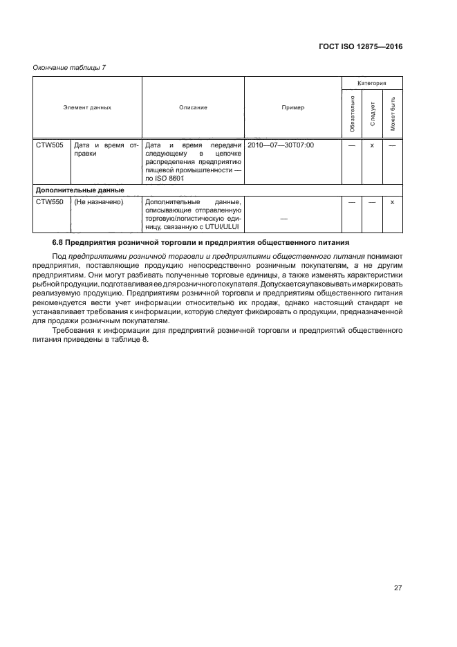 ГОСТ ISO 12875-2016