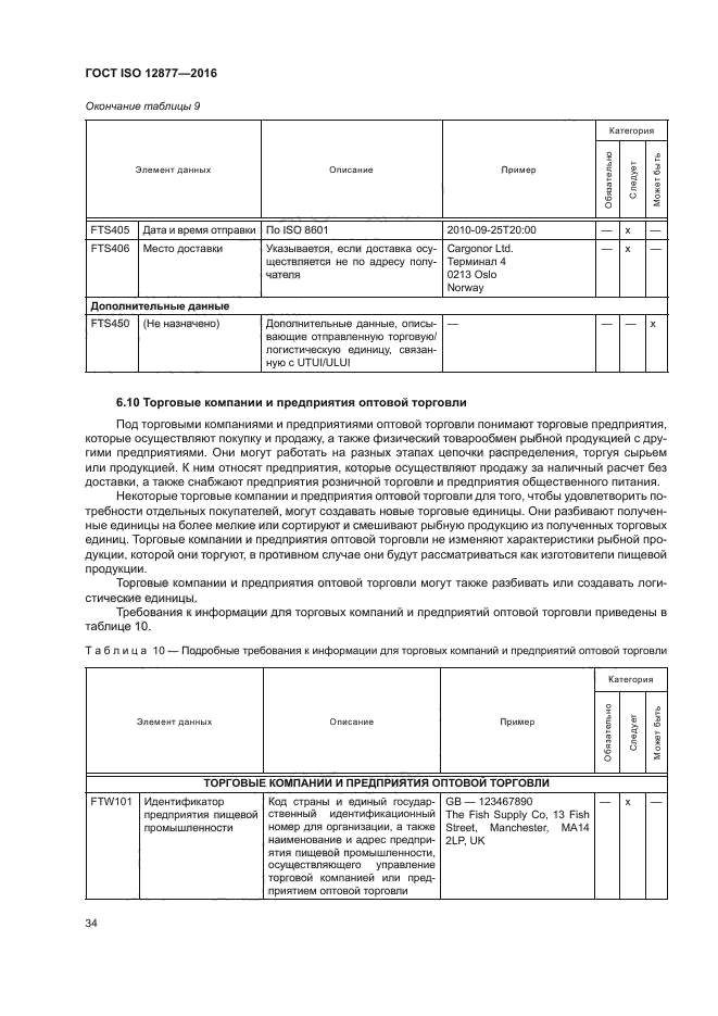 ГОСТ ISO 12877-2016