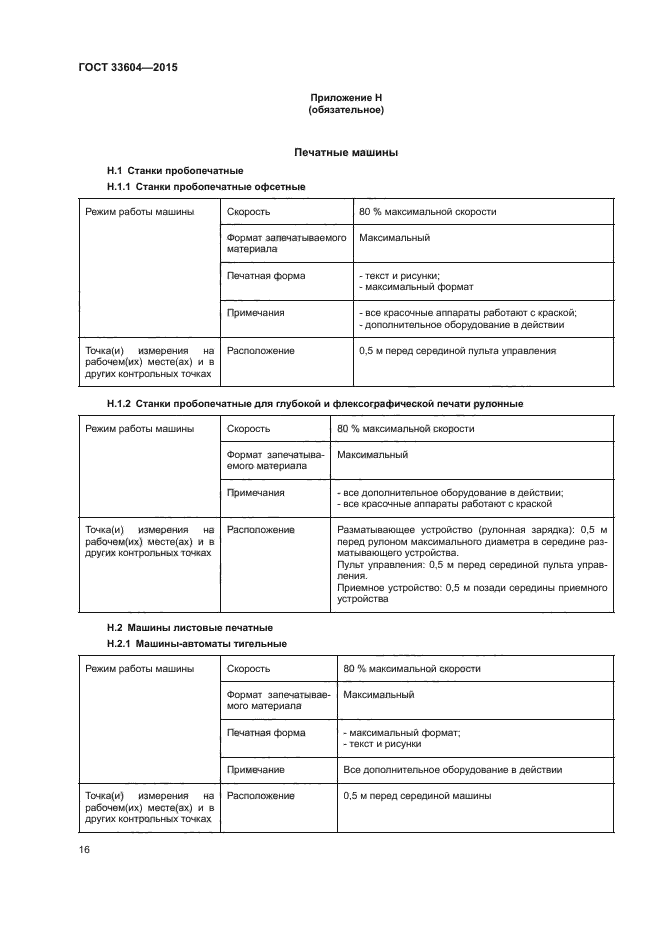 ГОСТ 33604-2015