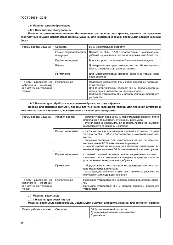 ГОСТ 33604-2015