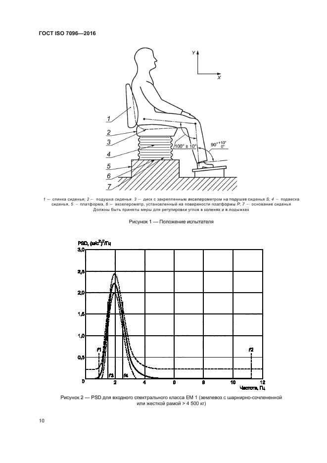 ГОСТ ISO 7096-2016