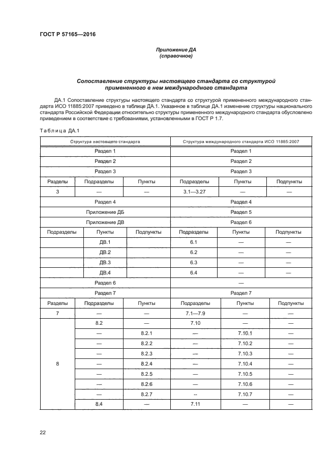 ГОСТ Р 57165-2016