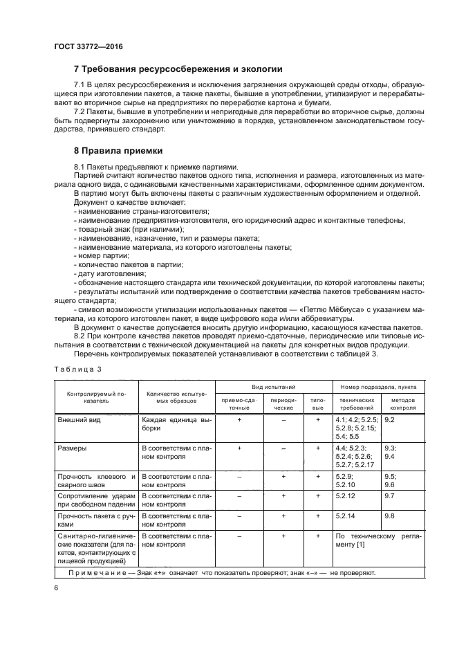 ГОСТ 33772-2016