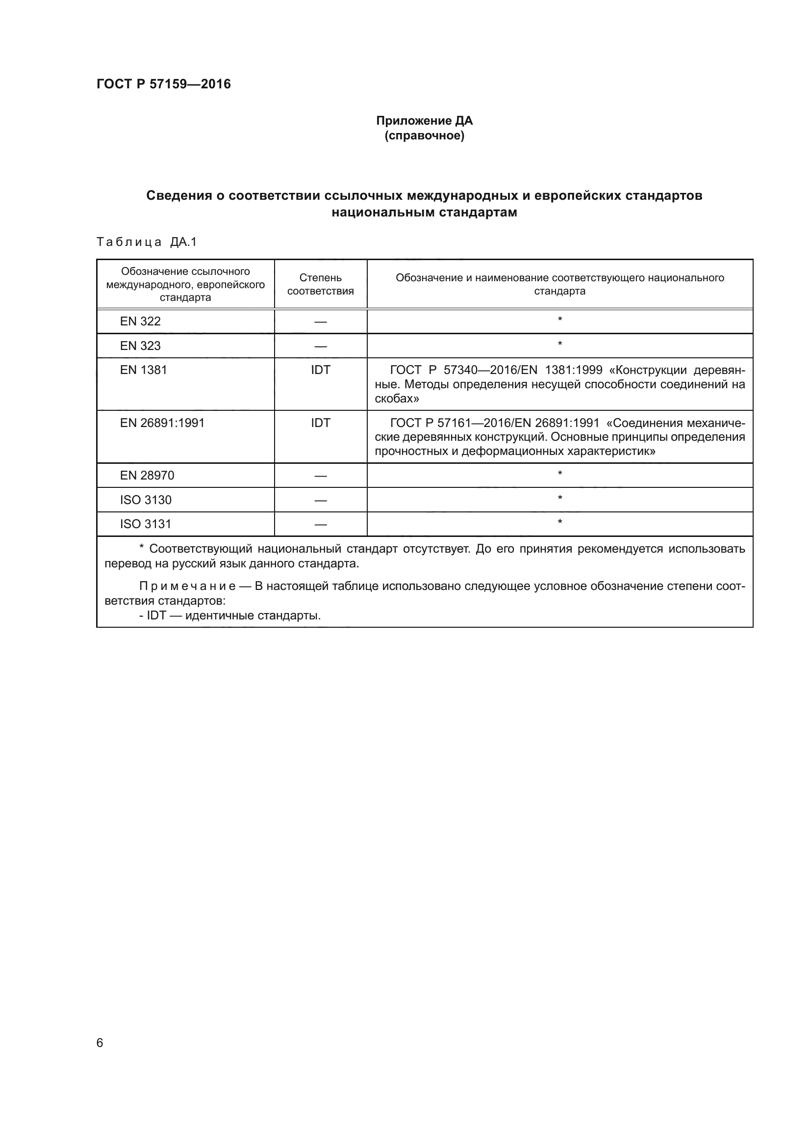 ГОСТ Р 57159-2016