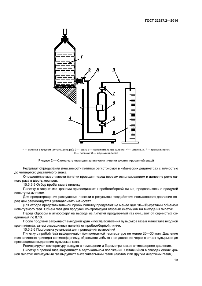 ГОСТ 22387.2-2014