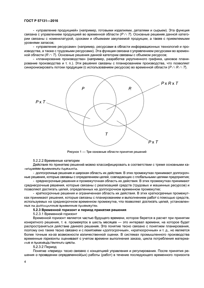 ГОСТ Р 57131-2016