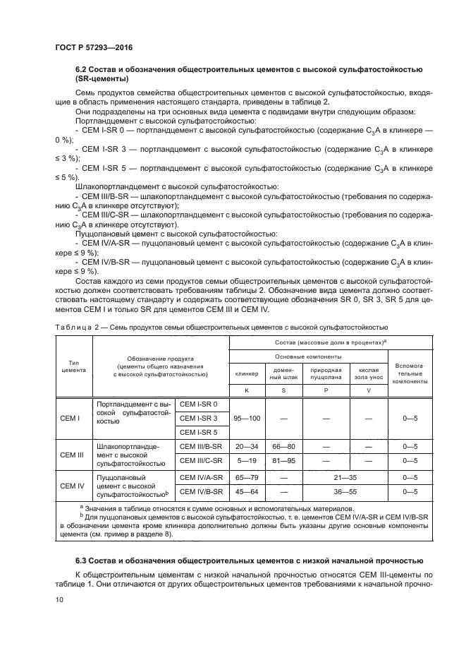 ГОСТ Р 57293-2016