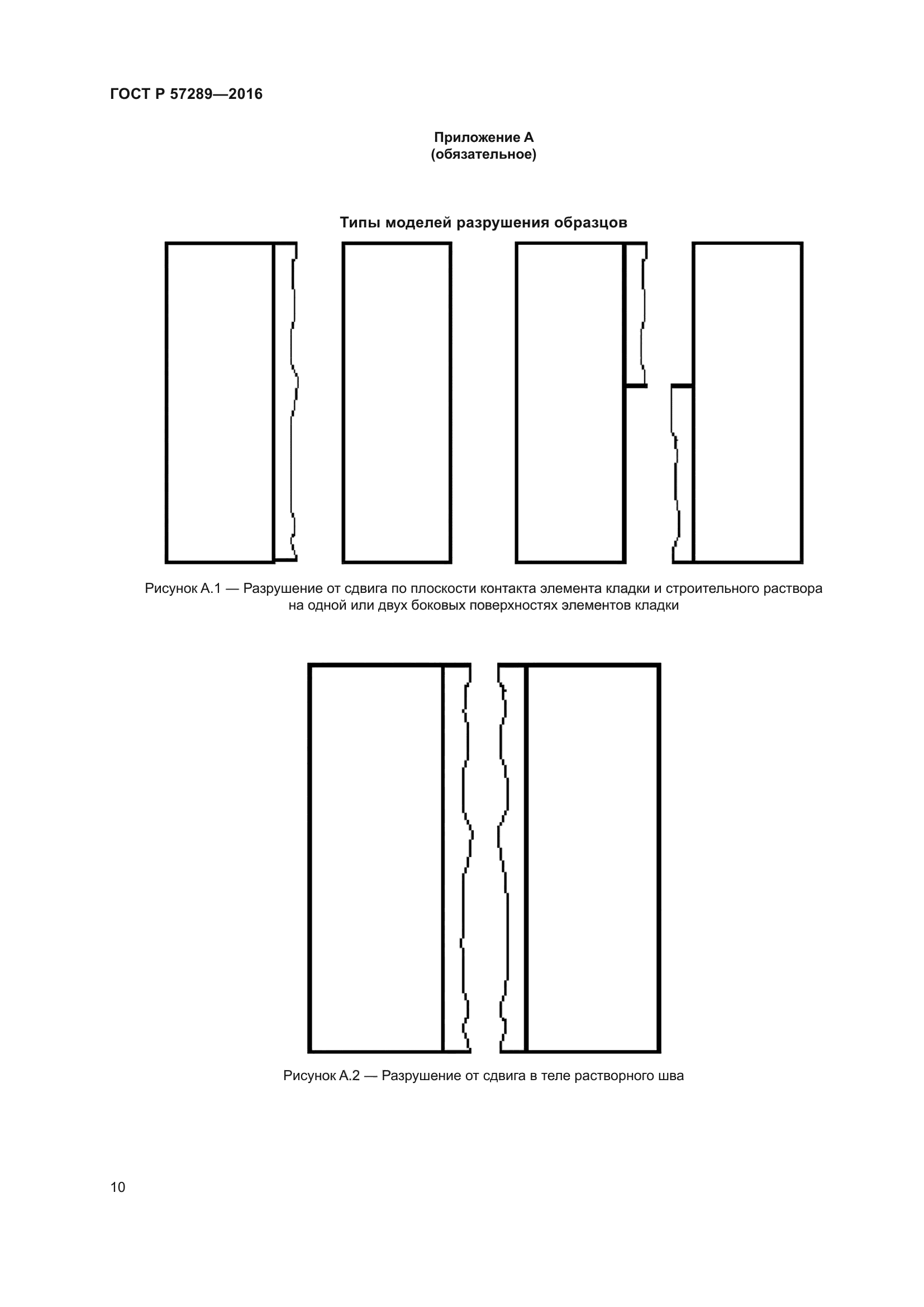 ГОСТ Р 57289-2016