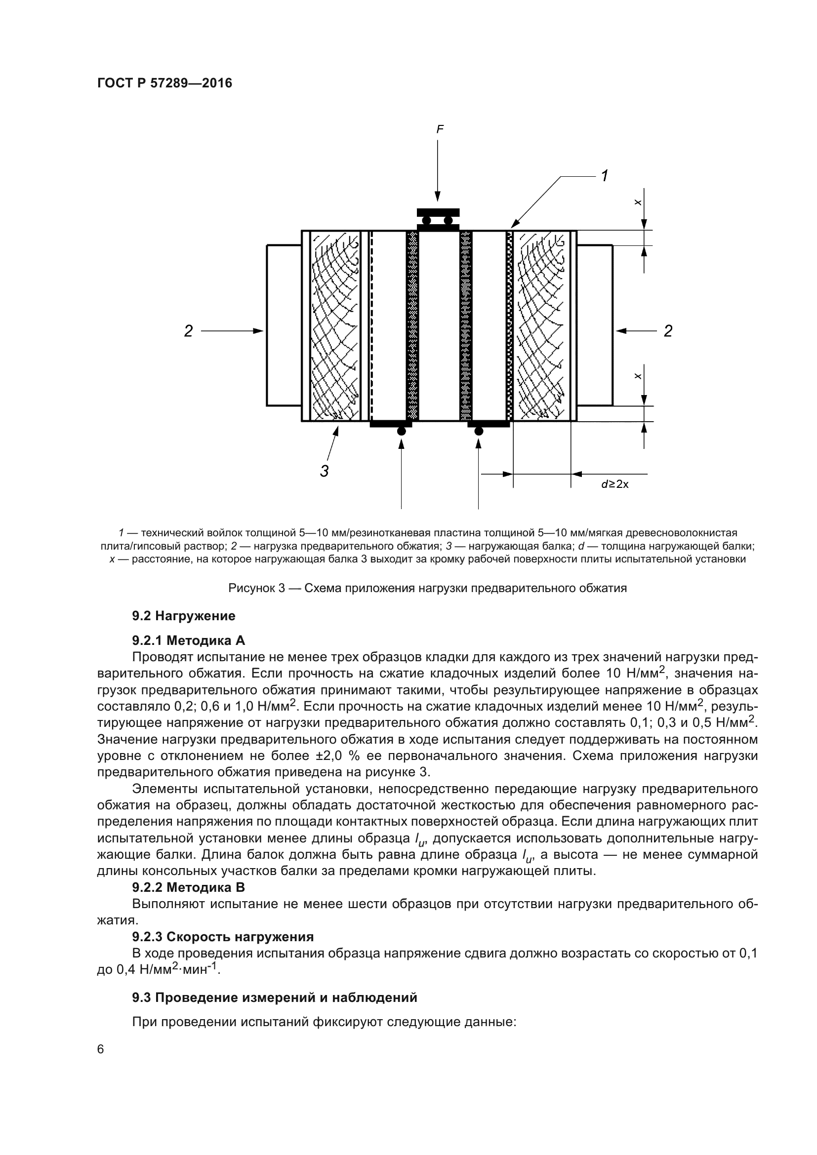 ГОСТ Р 57289-2016