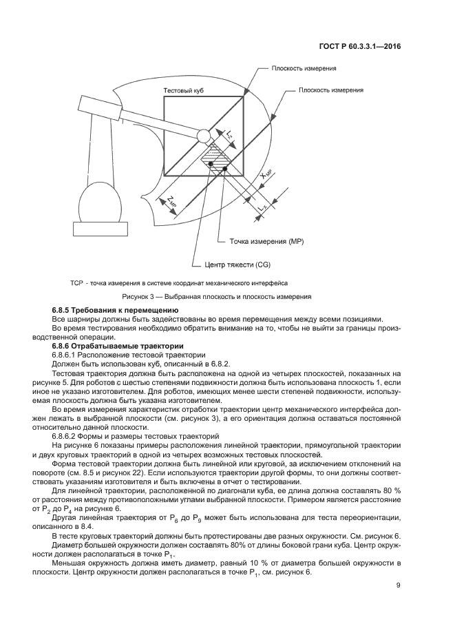 ГОСТ Р 60.3.3.1-2016