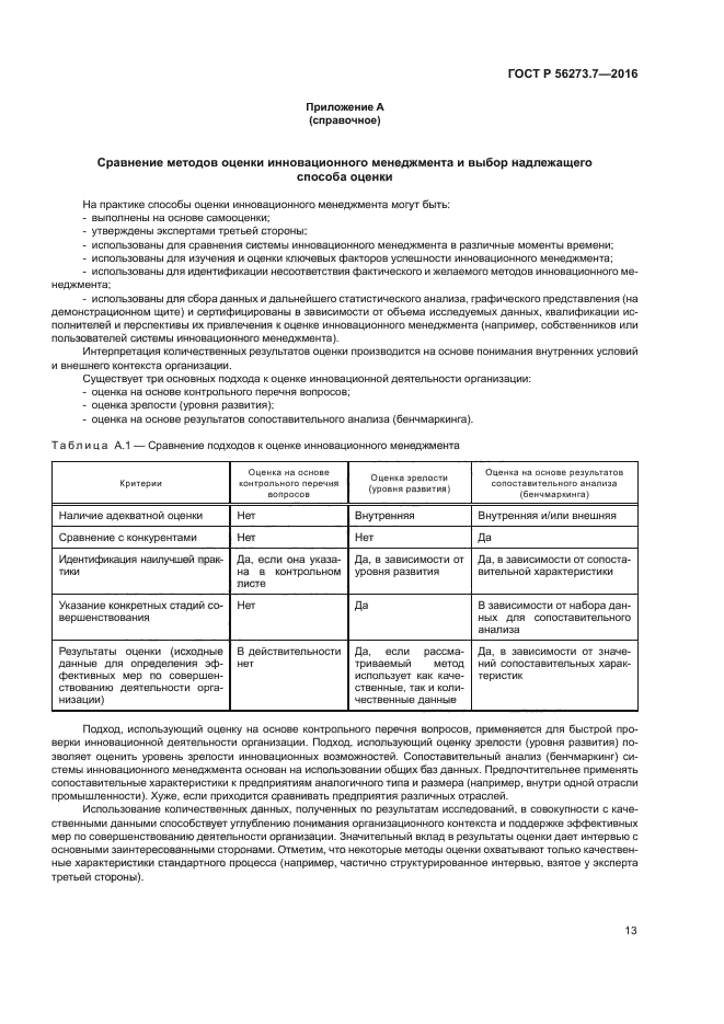 ГОСТ Р 56273.7-2016