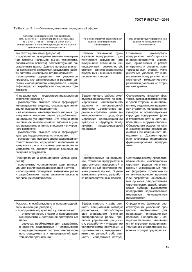 ГОСТ Р 56273.7-2016