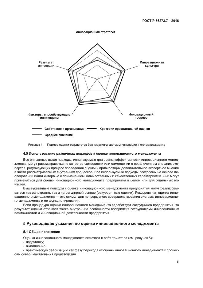 ГОСТ Р 56273.7-2016