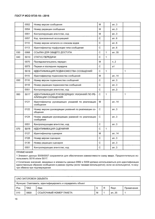 ГОСТ Р ИСО 9735-10-2016