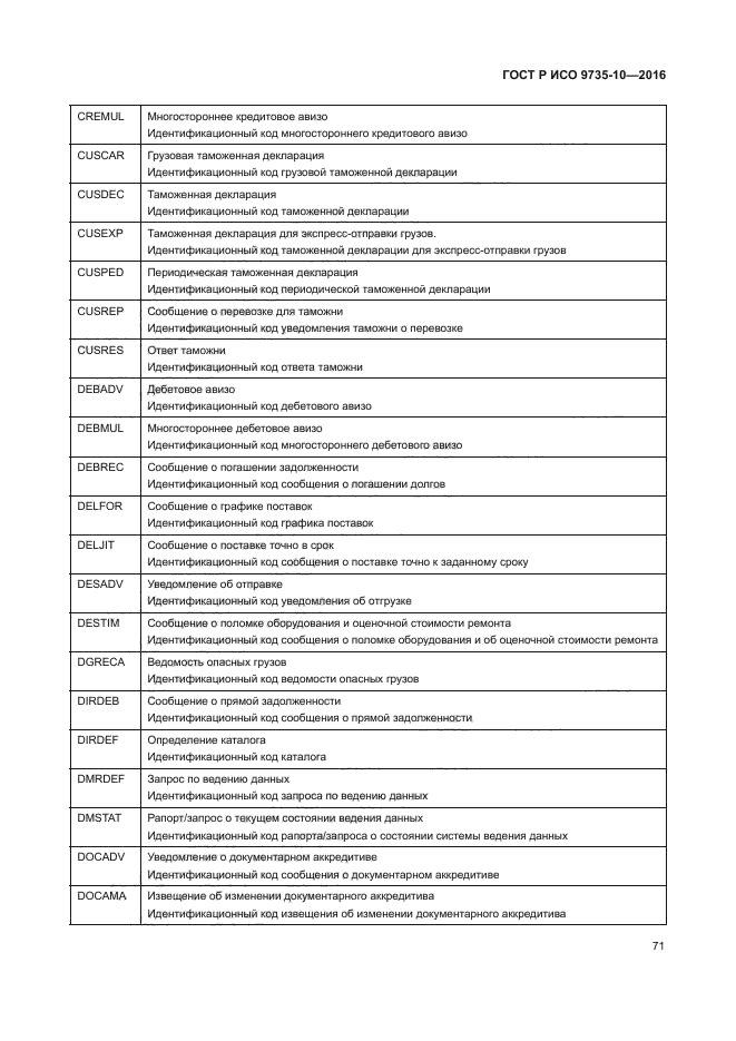 ГОСТ Р ИСО 9735-10-2016