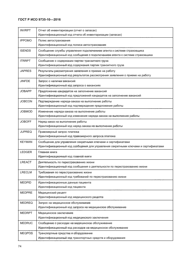 ГОСТ Р ИСО 9735-10-2016