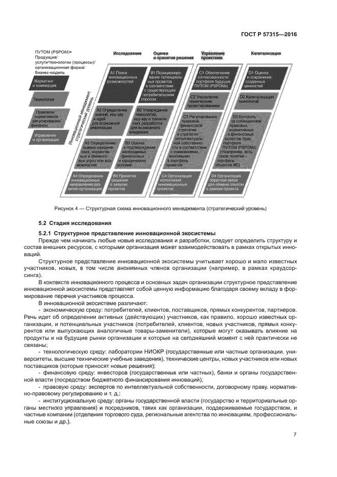 ГОСТ Р 57315-2016