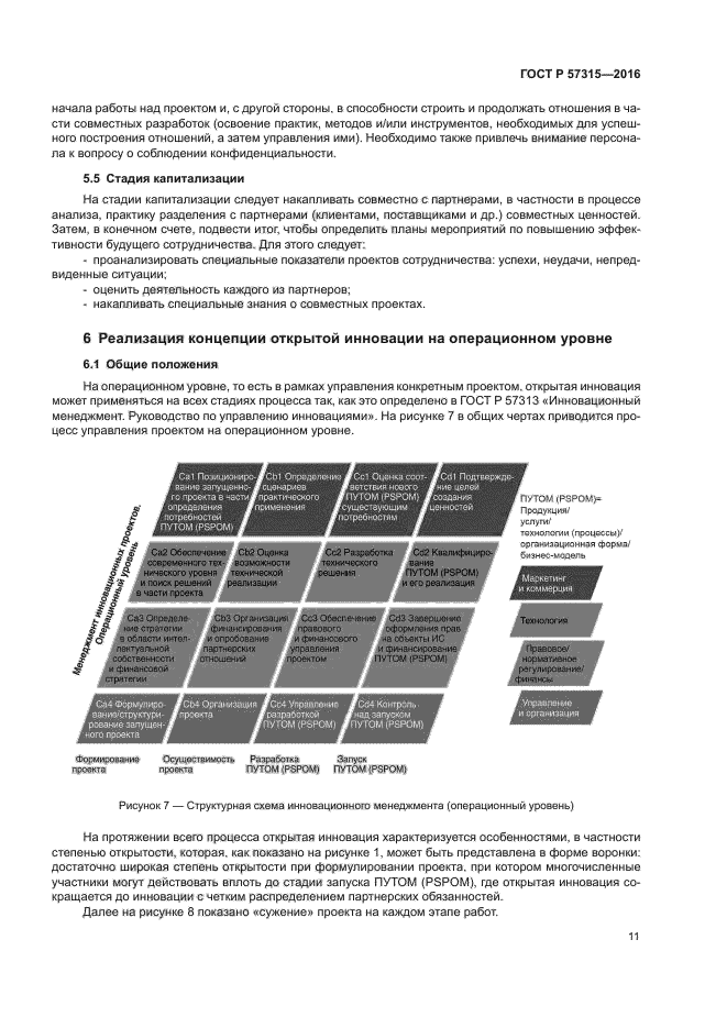 ГОСТ Р 57315-2016