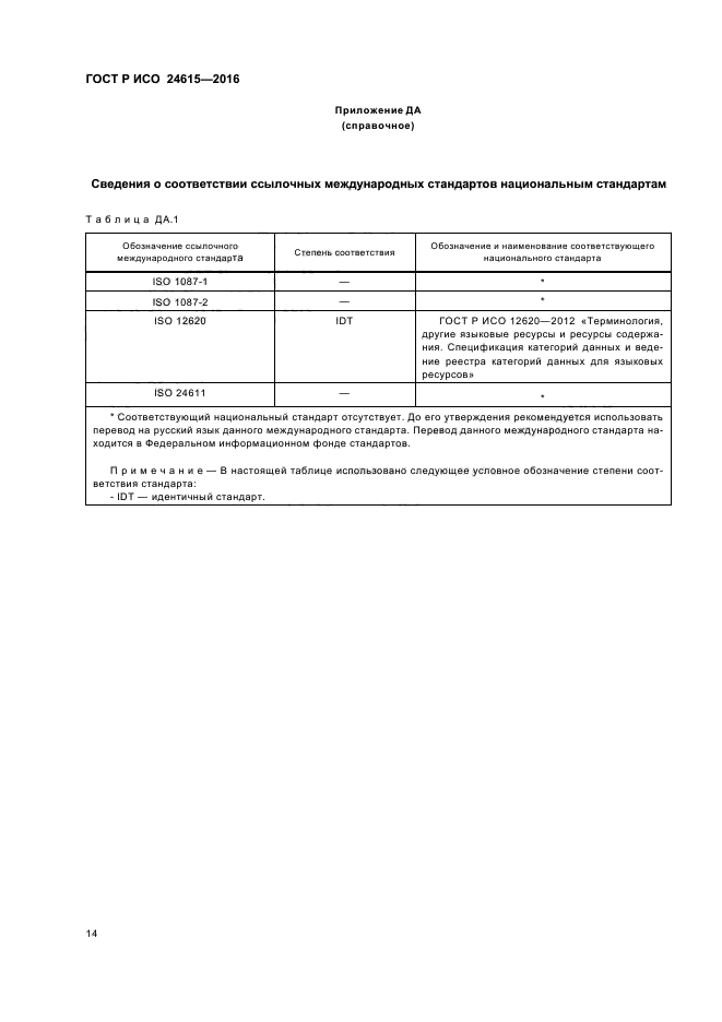 ГОСТ Р ИСО 24615-2016