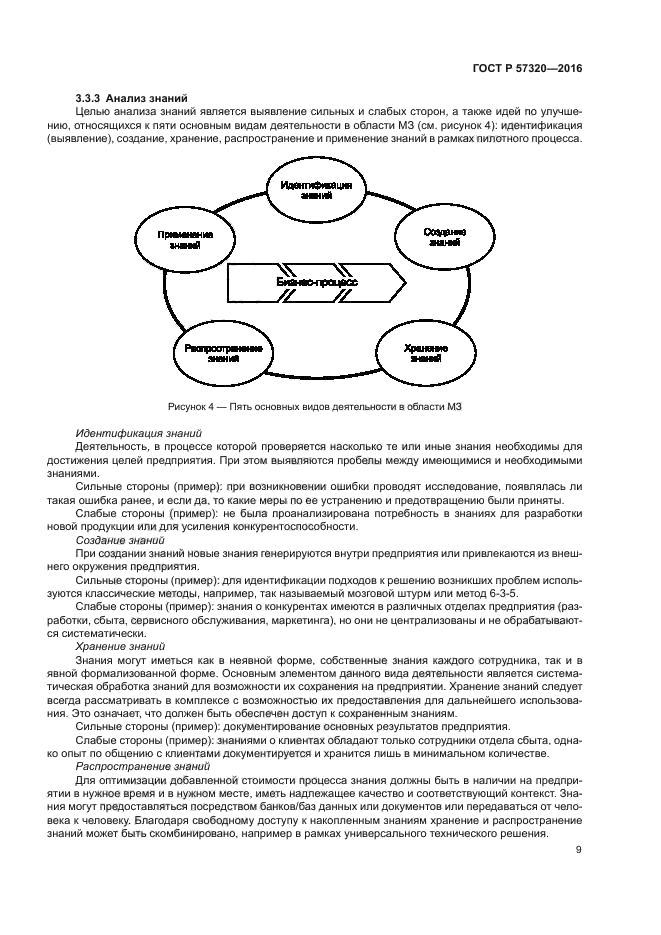 ГОСТ Р 57320-2016