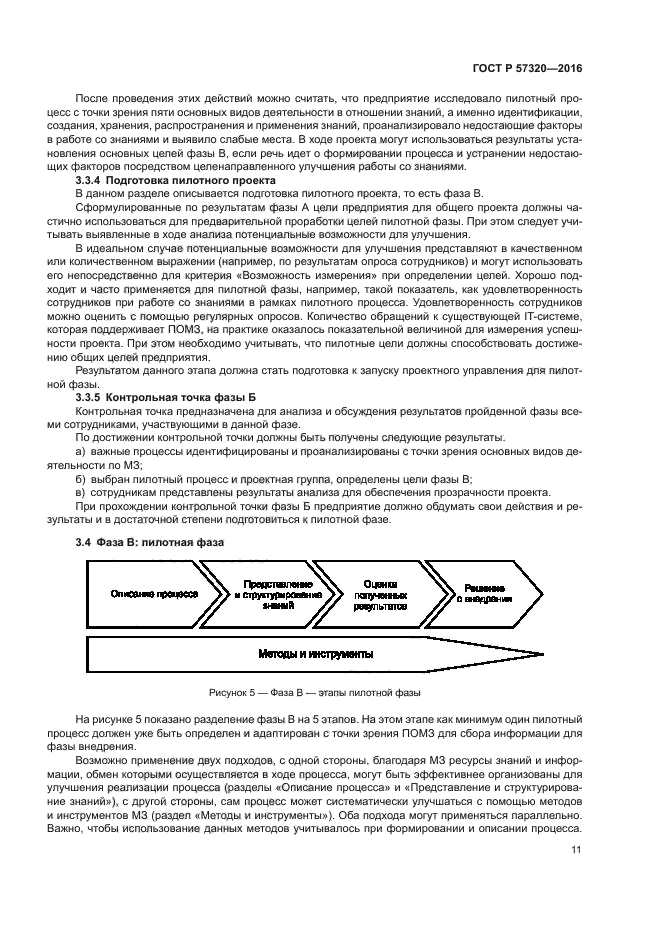 ГОСТ Р 57320-2016