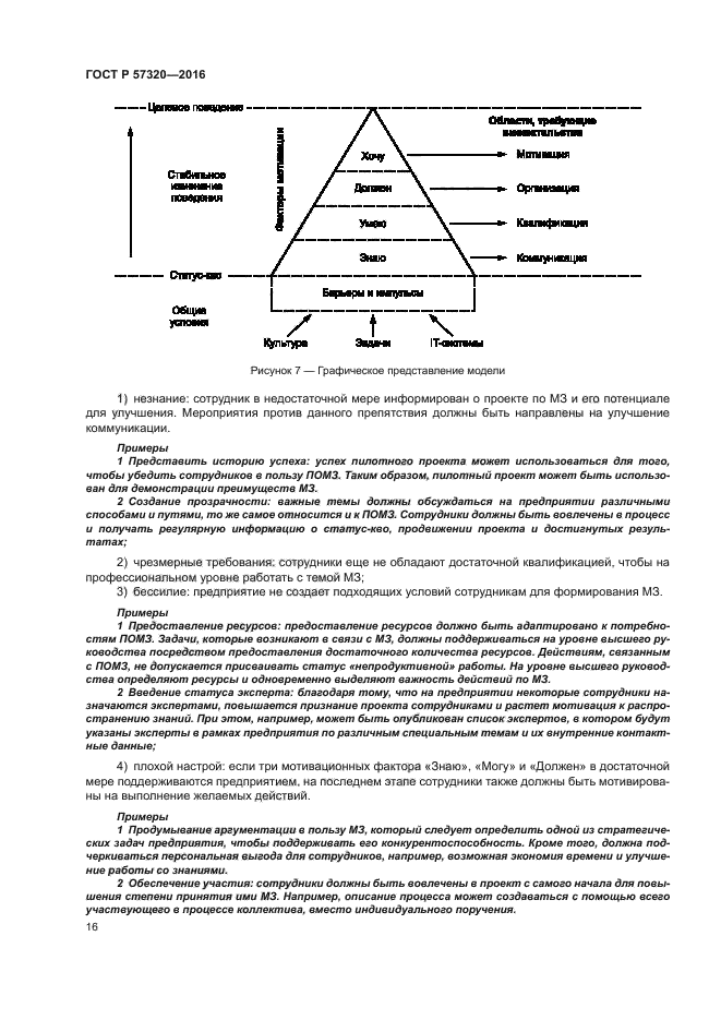 ГОСТ Р 57320-2016