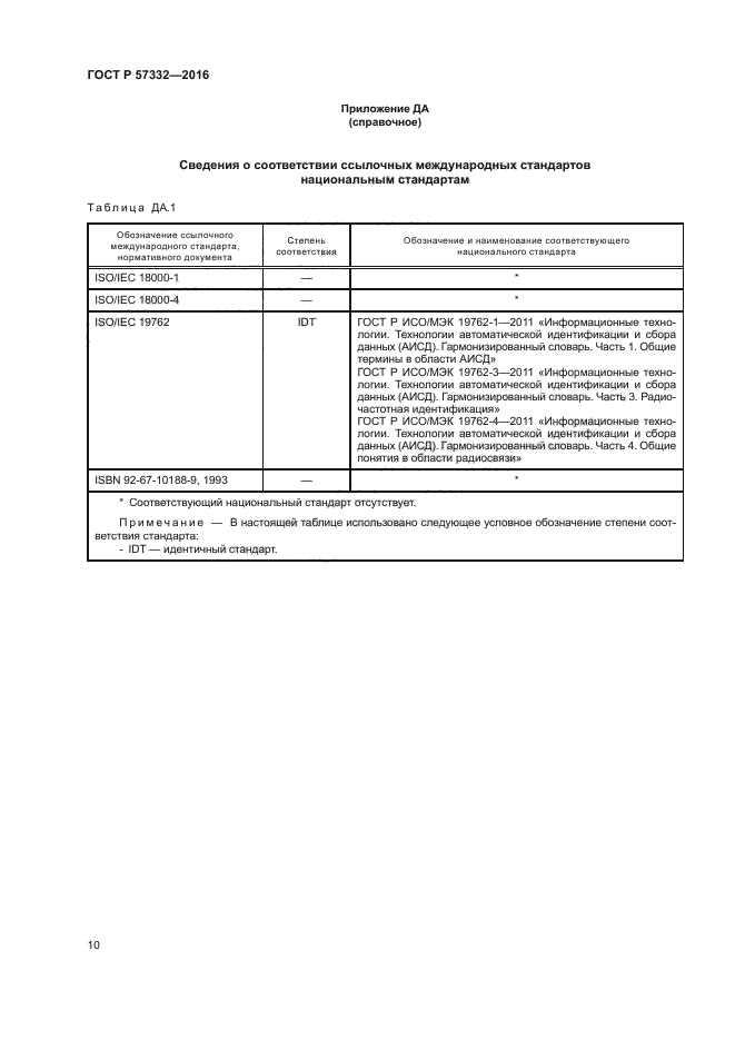 ГОСТ Р 57332-2016