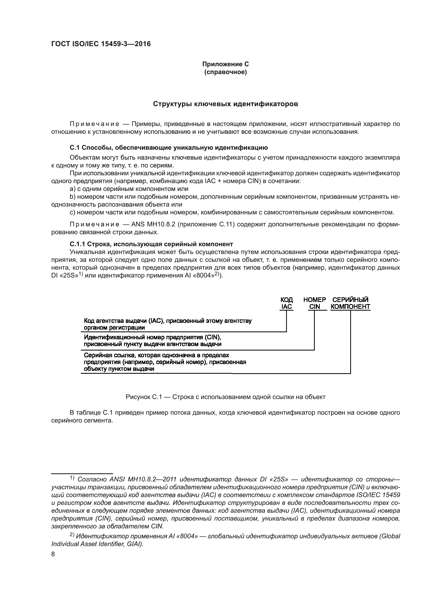 ГОСТ ISO/IEC 15459-3-2016