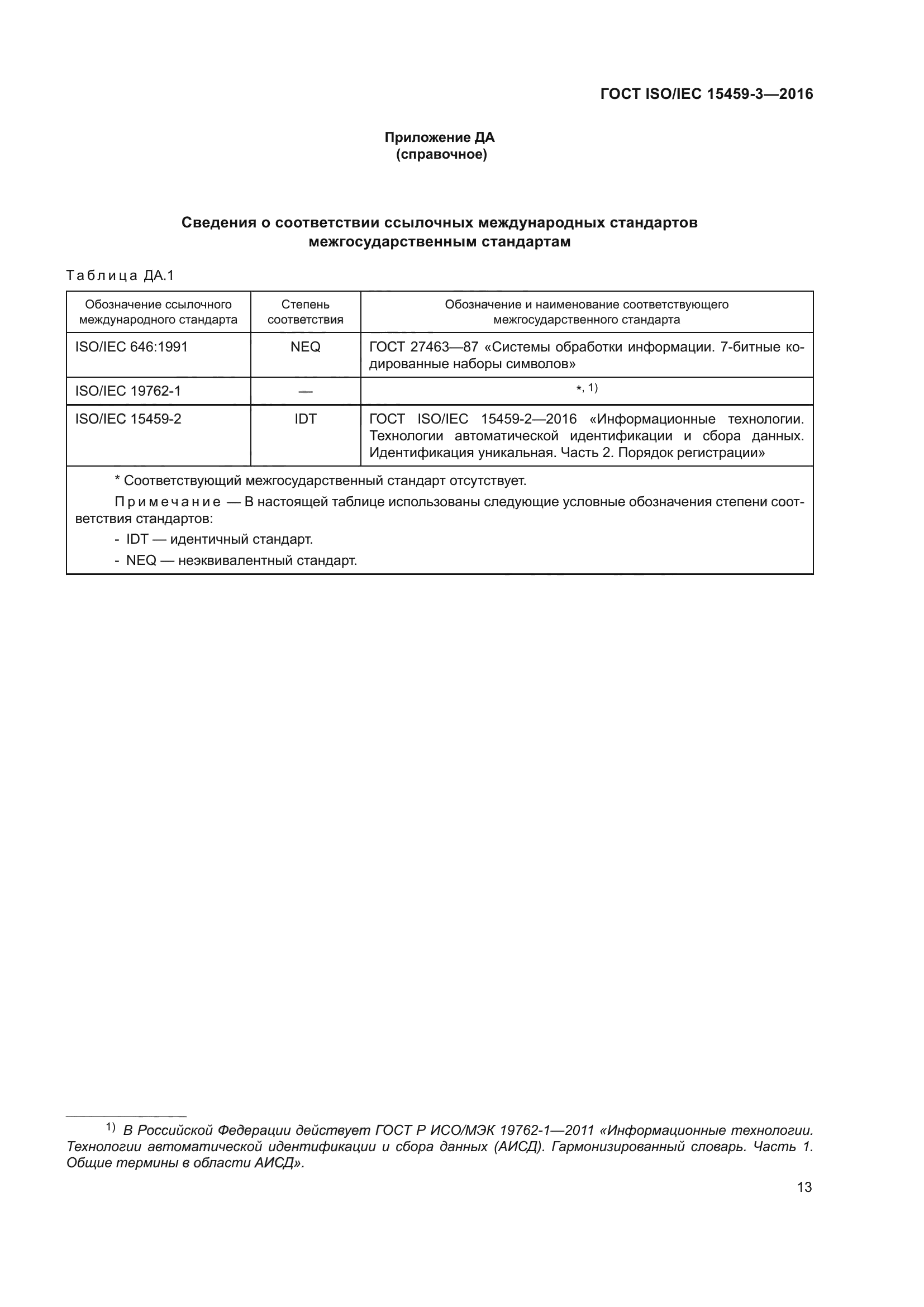 ГОСТ ISO/IEC 15459-3-2016