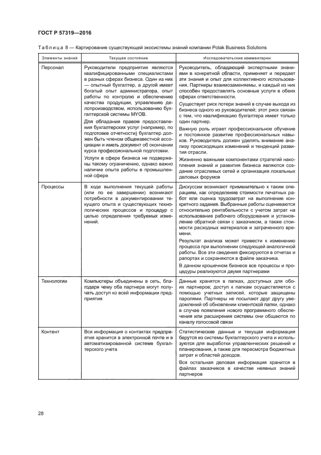 ГОСТ Р 57319-2016