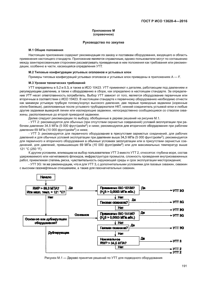 ГОСТ Р ИСО 13628-4-2016