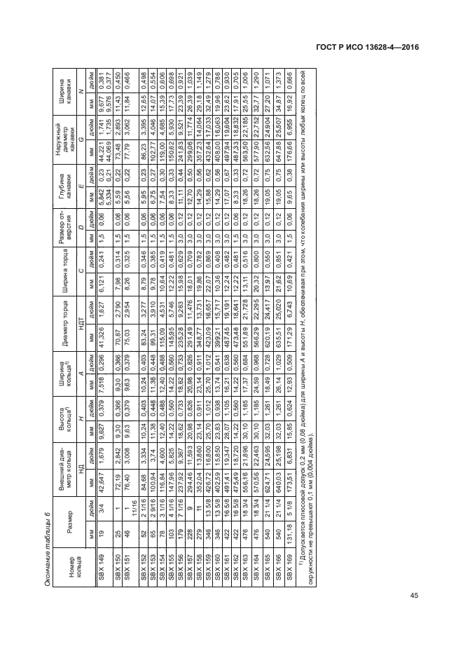 ГОСТ Р ИСО 13628-4-2016