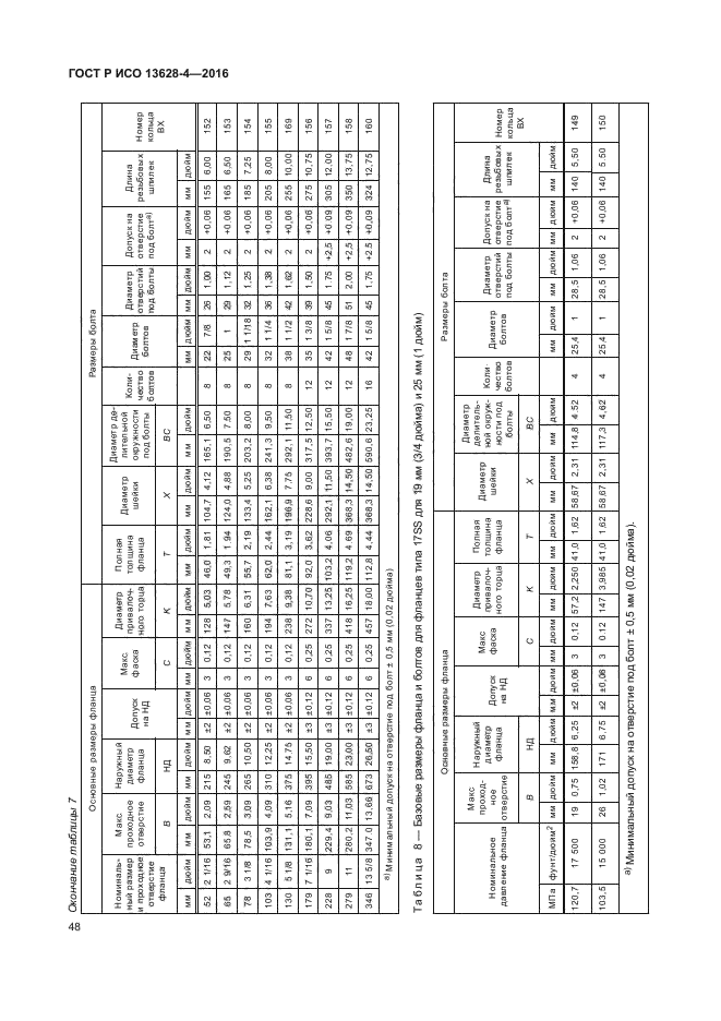 ГОСТ Р ИСО 13628-4-2016