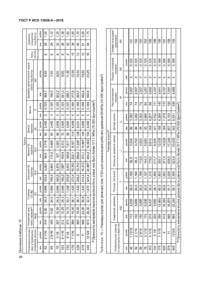 ГОСТ Р ИСО 13628-4-2016