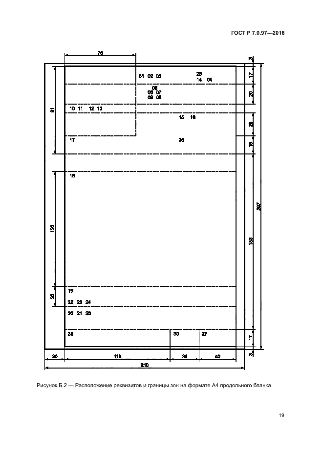 ГОСТ Р 7.0.97-2016