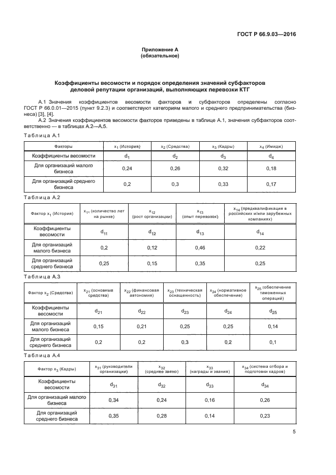 ГОСТ Р 66.9.03-2016