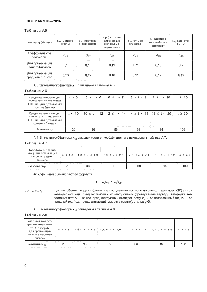 ГОСТ Р 66.9.03-2016