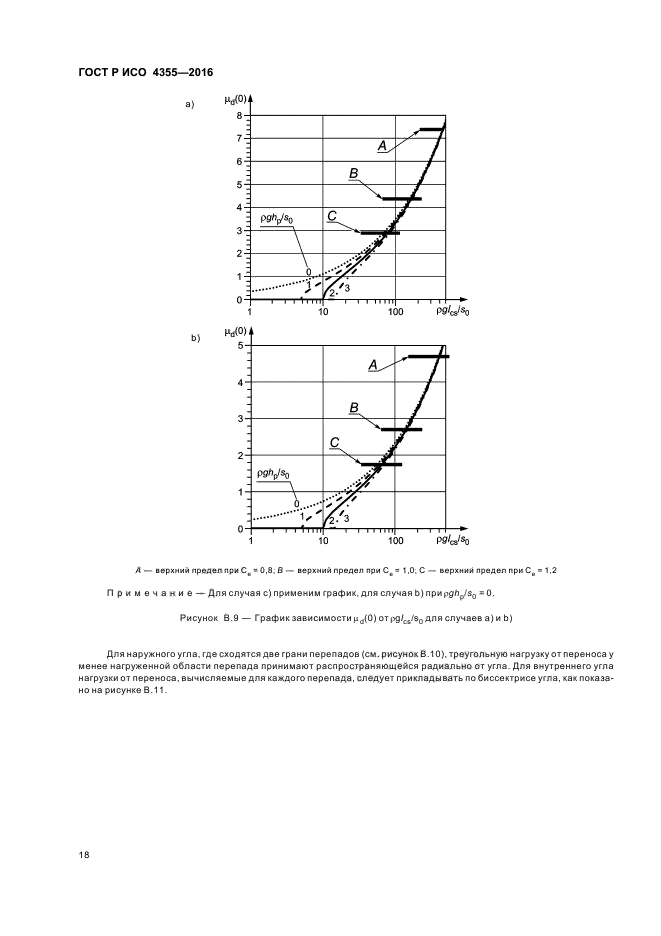 ГОСТ Р ИСО 4355-2016