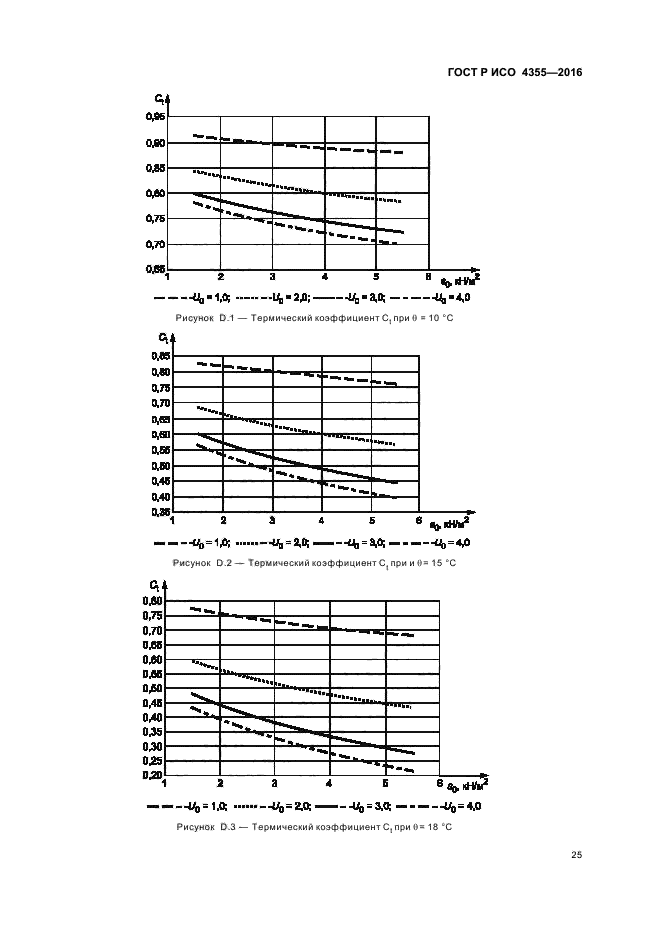 ГОСТ Р ИСО 4355-2016