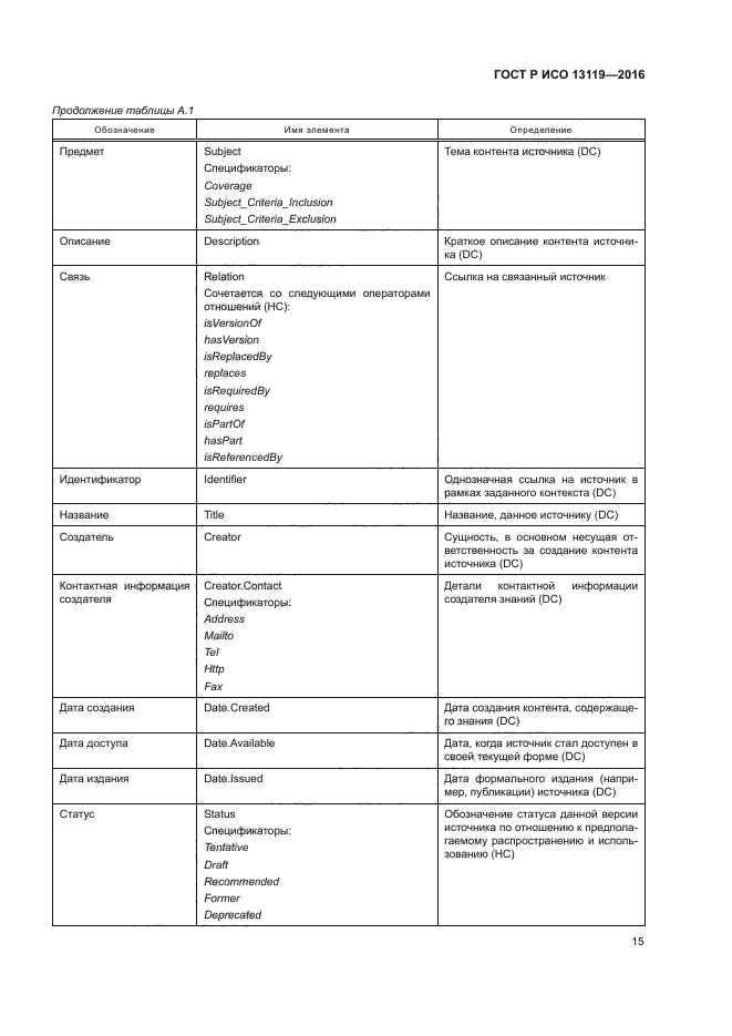 ГОСТ Р ИСО 13119-2016