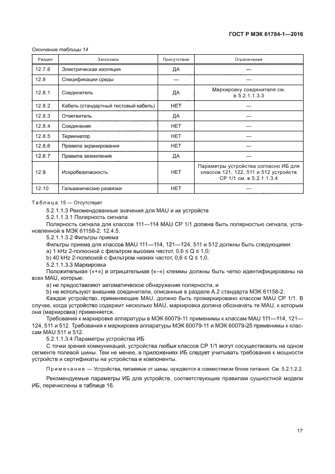 ГОСТ Р МЭК 61784-1-2016
